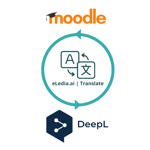 Moodle Translate: AI-powered translation directly from Moodle with eLeDia.ai | Translate Plugin